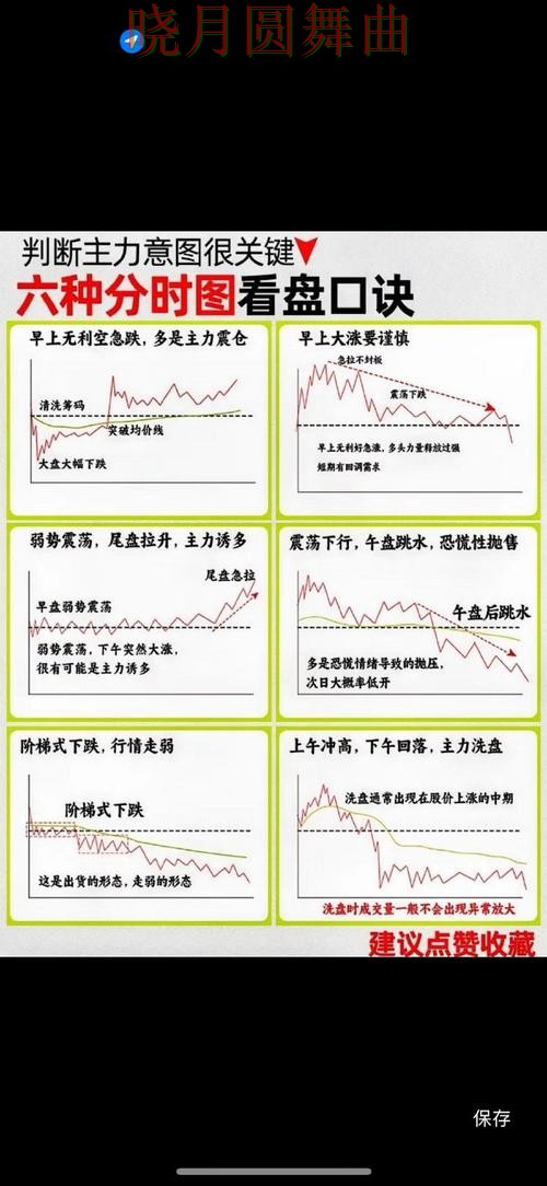 世界杯投注注册盘口分析方法大全技巧总结
