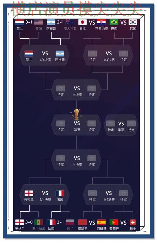 世界杯赛事中心期间热门世界杯竞猜入口汇总与直播入口分析