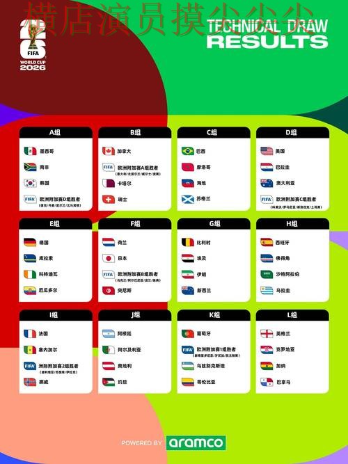 世界杯竞猜网站全面分析合集：覆盖玩法指南+直播与入口方式 - 世界杯赛事中心