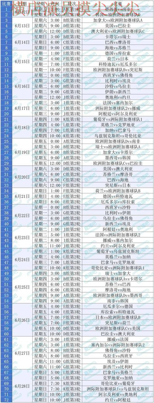 世界杯竞猜网站全面分析合集：覆盖玩法指南+直播与入口方式 - 世界杯赛事中心