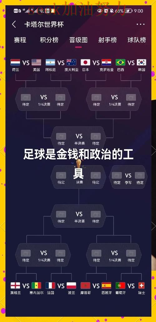 世界杯买球怎么玩指南:避坑指南全流程解析(World Cup 2026) 世界杯买球怎么玩指南:避坑指南全流程解析(World Cup 2026)